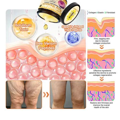 🌟💎 Rolimey® Bee venom Pro Comprehensive Cream —Tightening for Skin Types 🔥