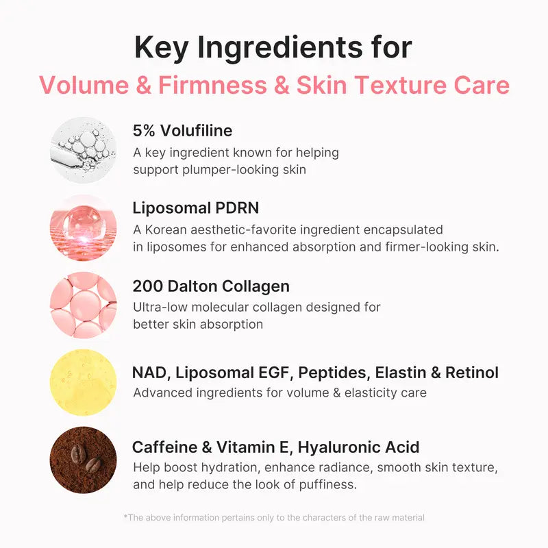 madicube PDRN Multi-Balm for Eyes, Neck & Smile Lines| Korean Skincare-XDX