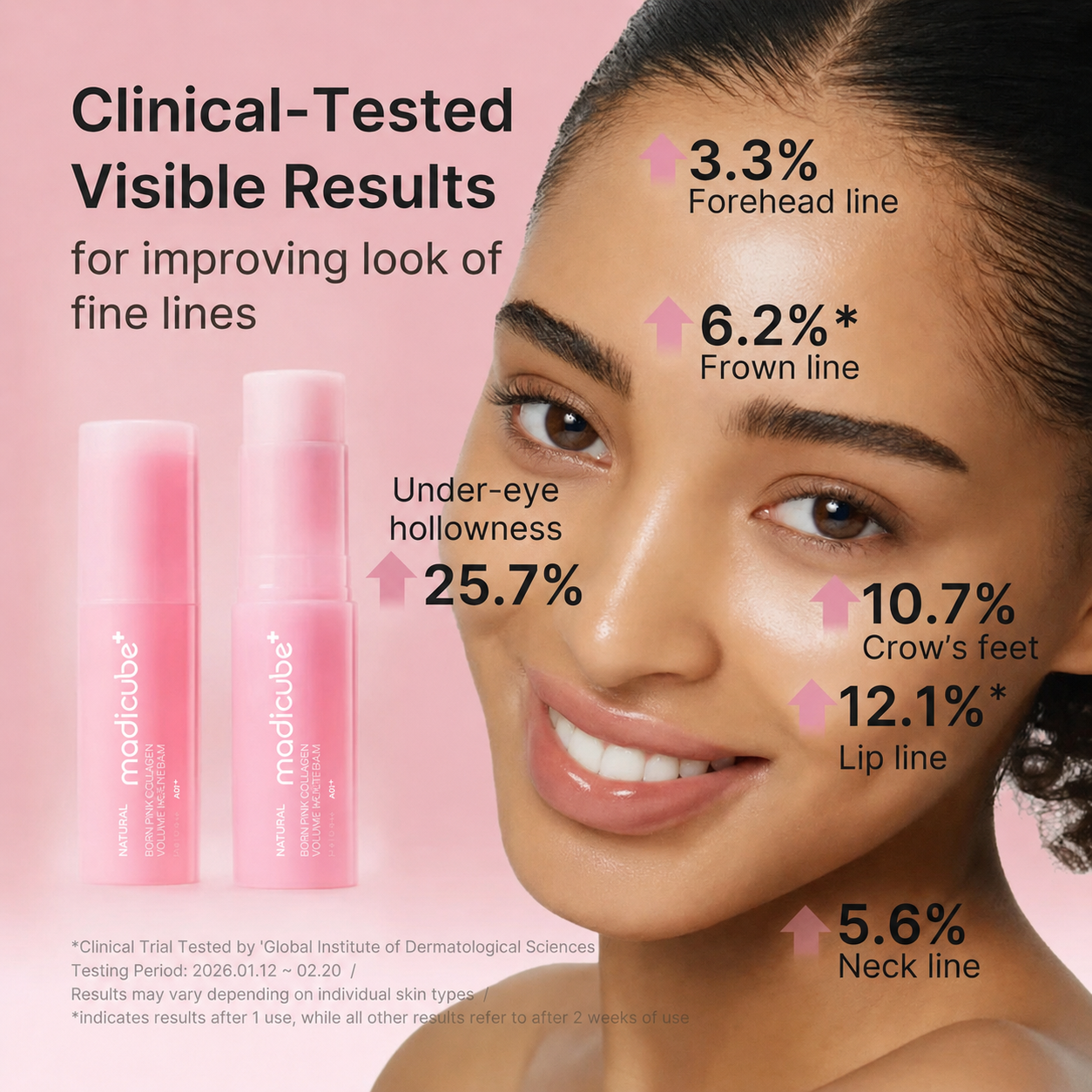 madicube PDRN Multi-Balm for Eyes, Neck & Smile Lines| Korean Skincare-XDX